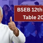 BSEB 12th Time Table 2026: Bihar Board Inter Exam Date Sheet
